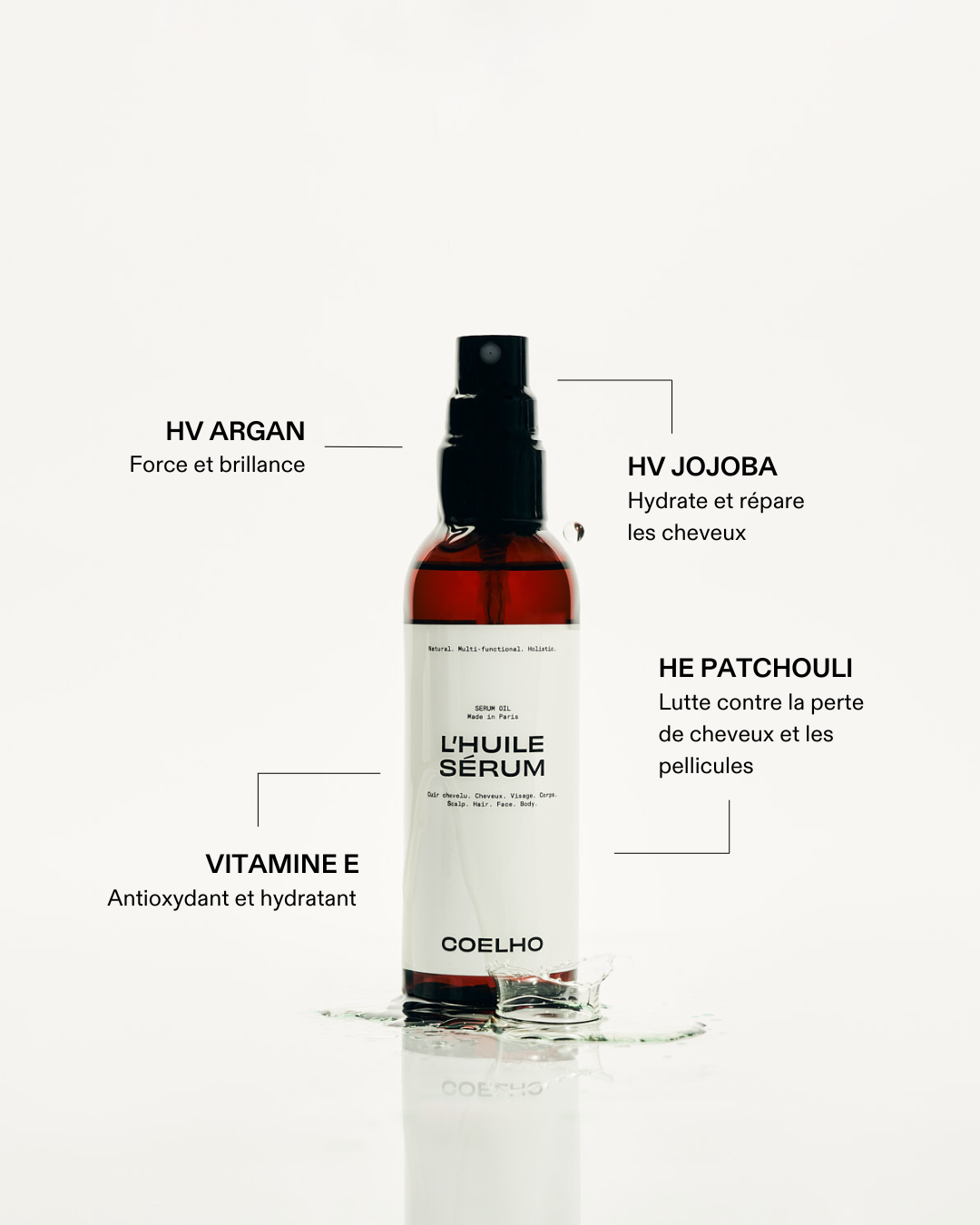 L'HUILE SÉRUM