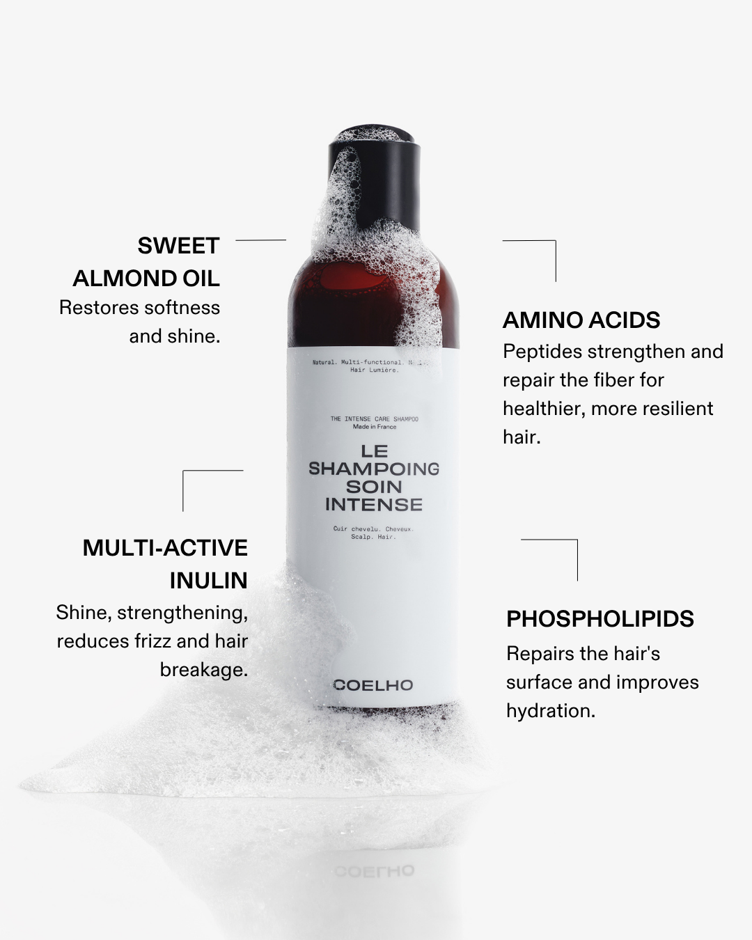 LE SHAMPOING SOIN INTENSE