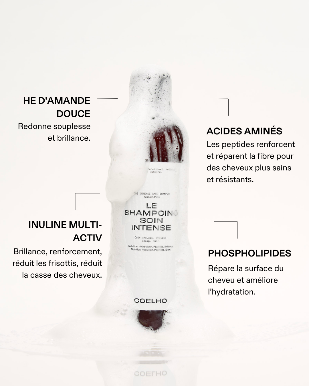 Packaging vue de face