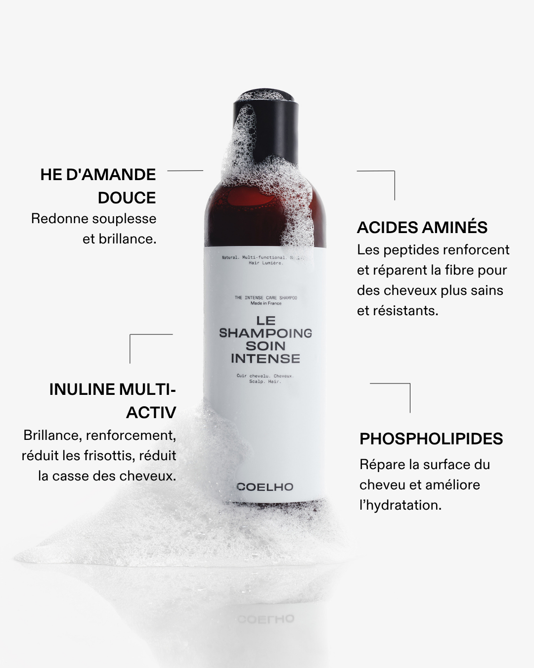 LE SHAMPOING SOIN INTENSE