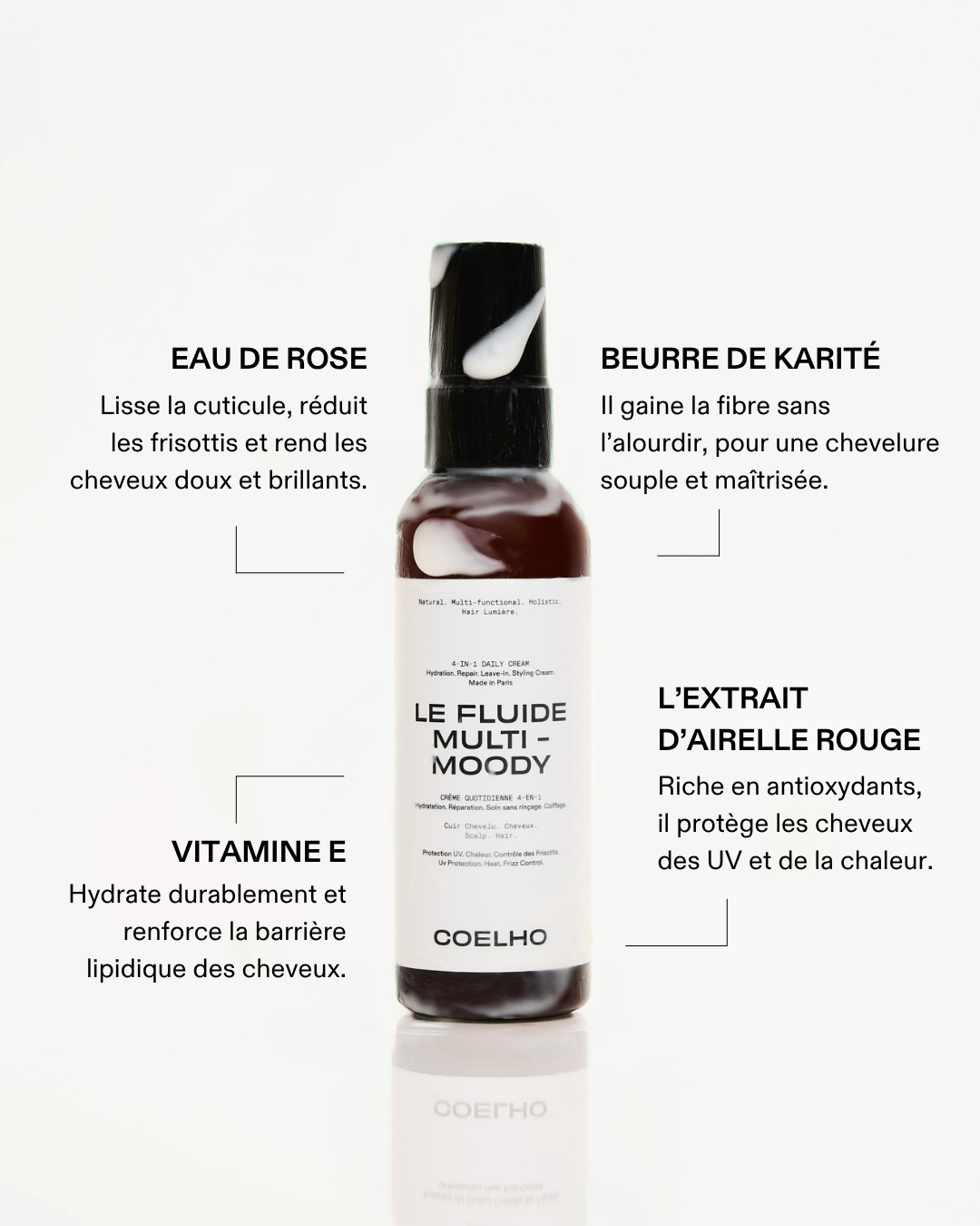 Packaging vue de face