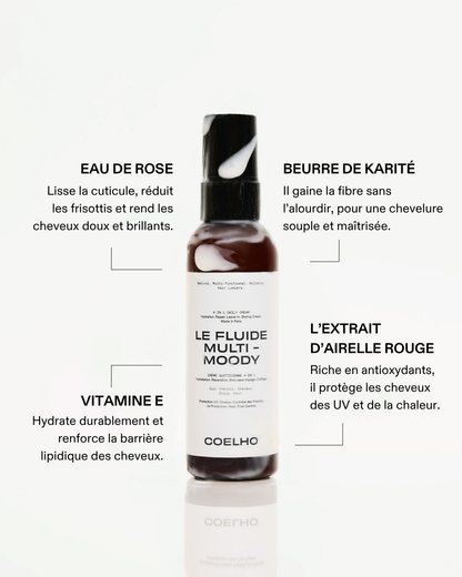 Packaging vue de face