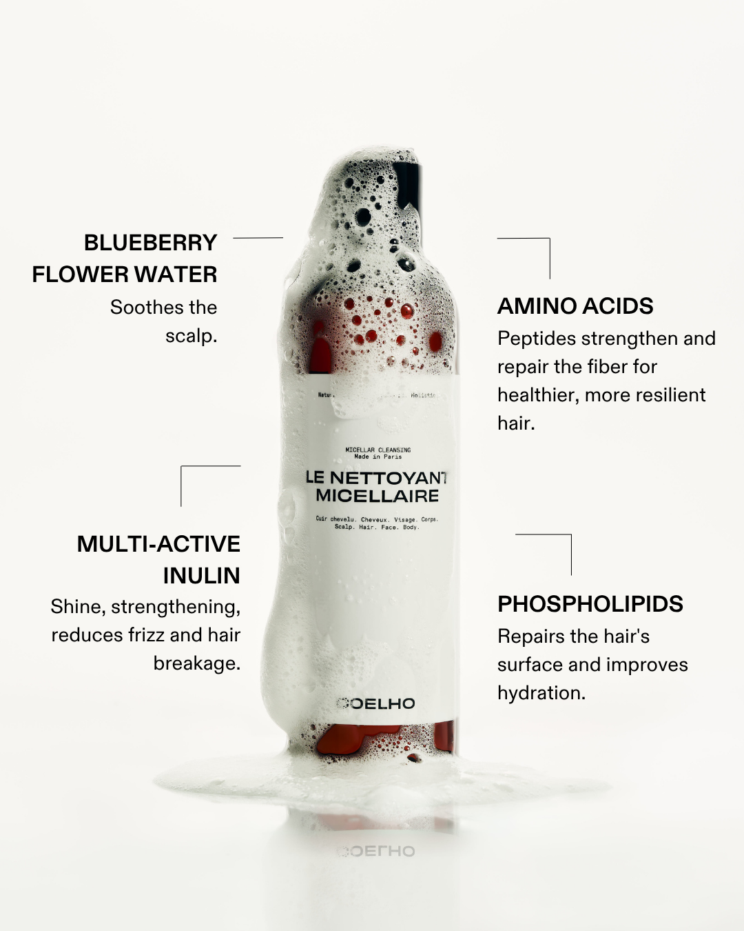 Packaging front view