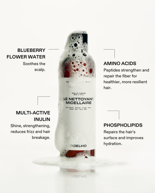 Packaging front view