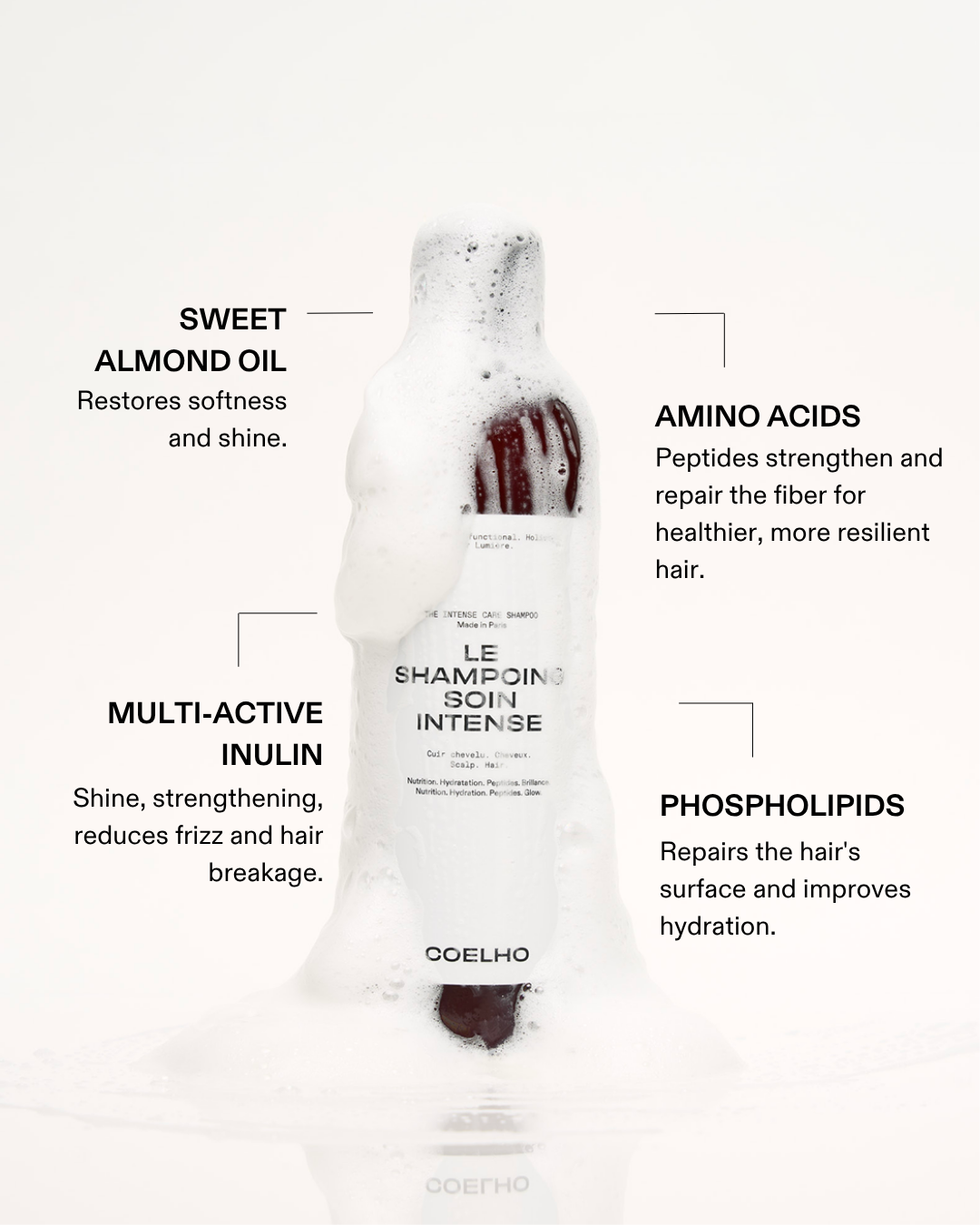 Packaging front view